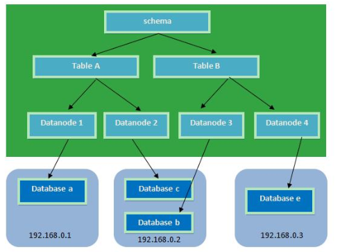 image-20210829225324607