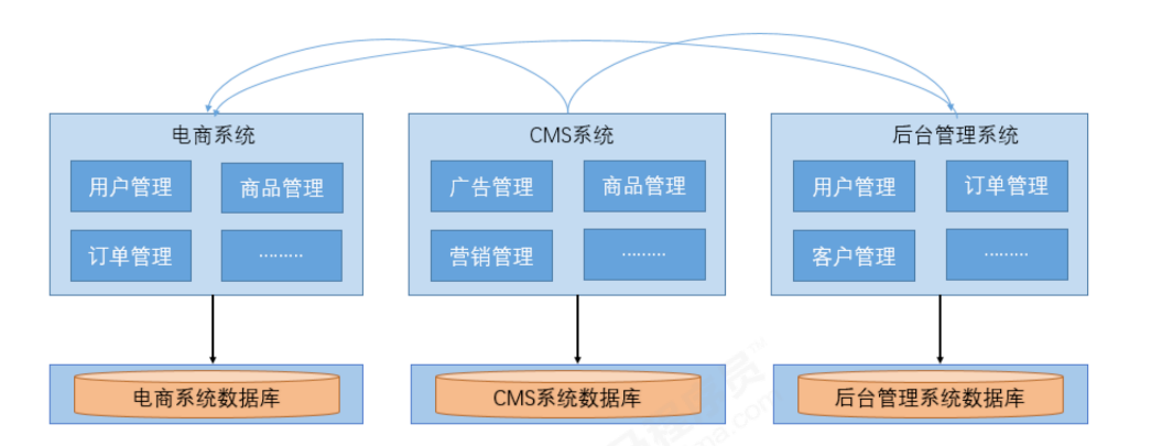 image-20220305123252860