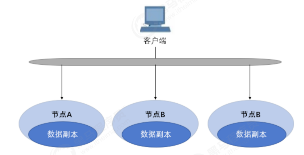 image-20220305134356552