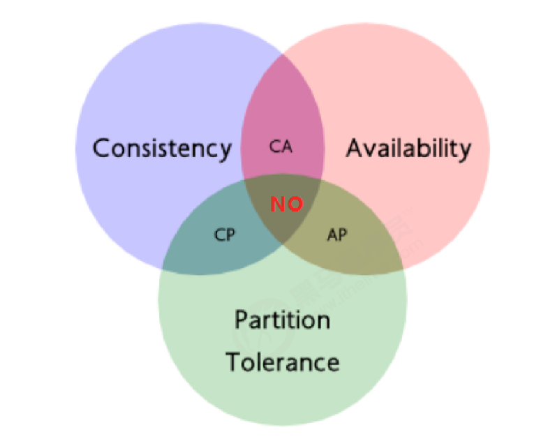 image-20220305134529729