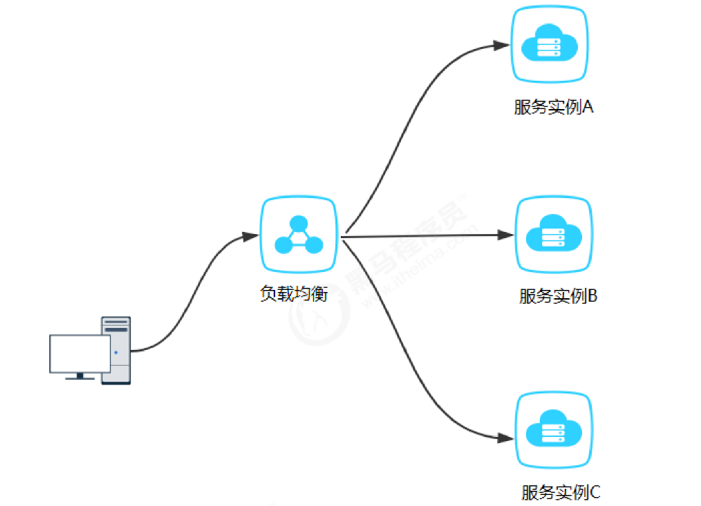 image-20220305135003809