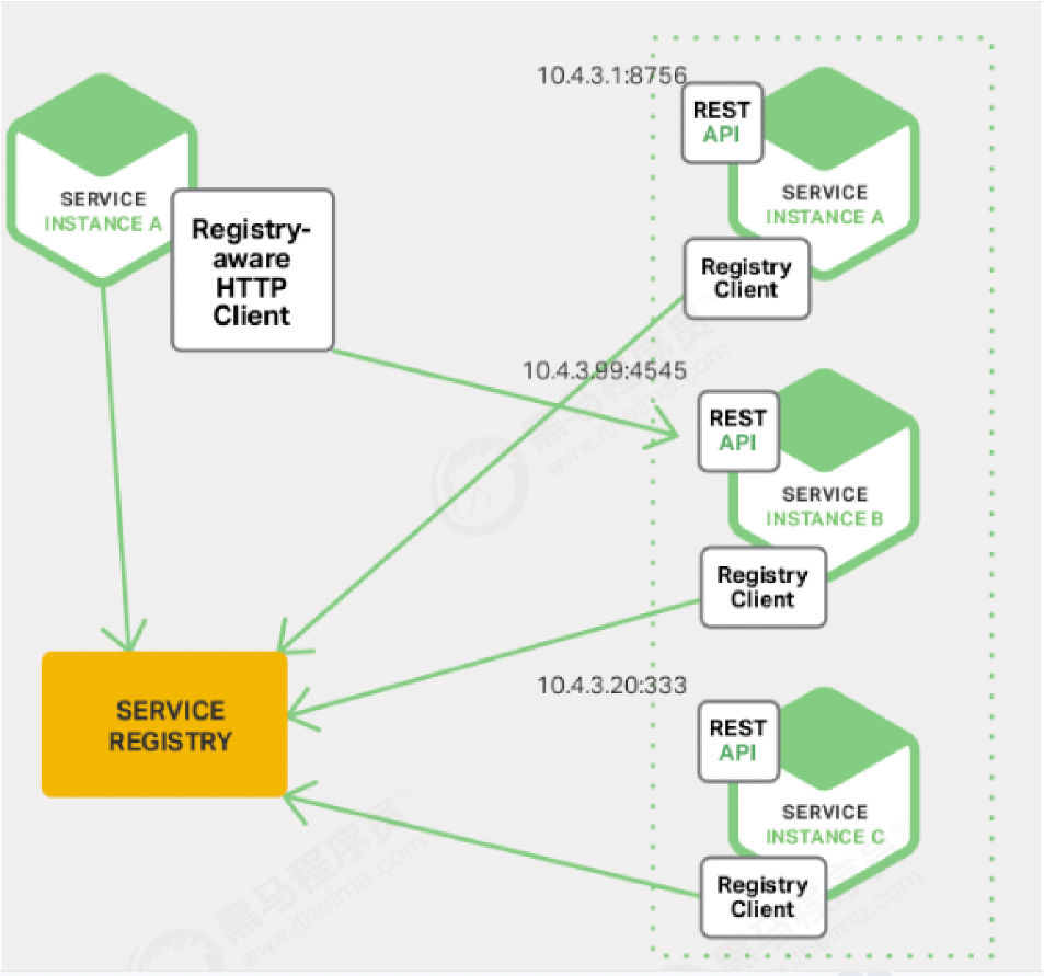 image-20220305135025508