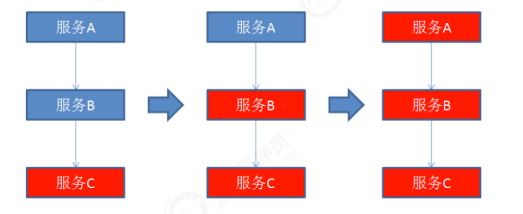 image-20220305135100970