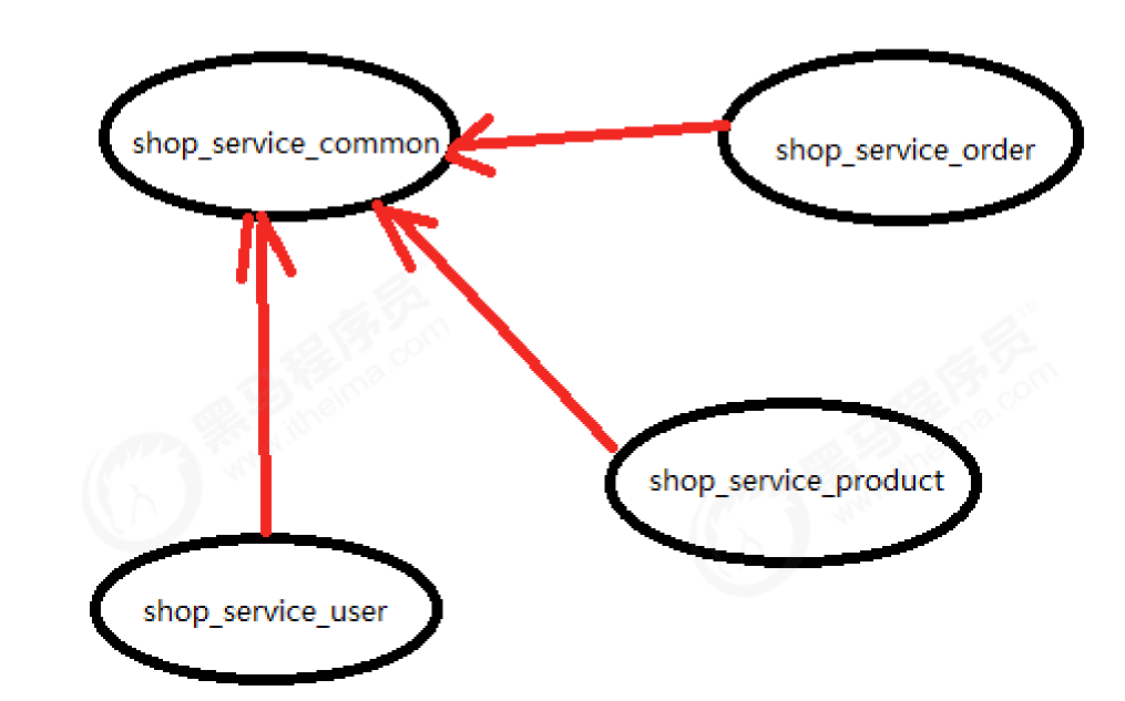 image-20220305140357901