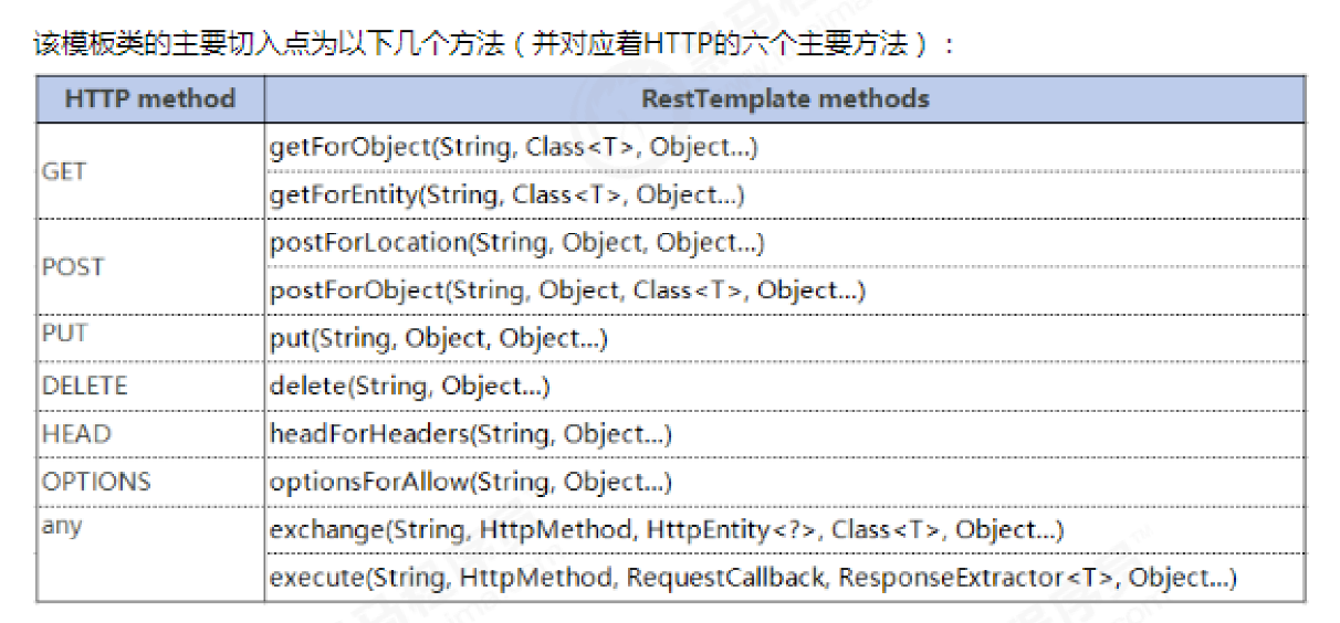 image-20220305140941118