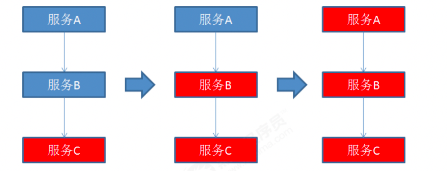 image-20220305225811315