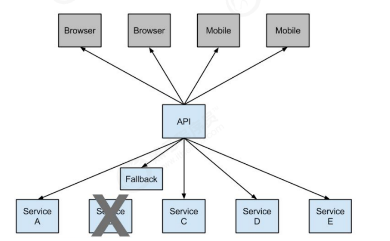 image-20220305225852826