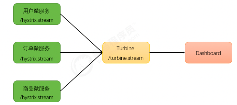 image-20220305231406650