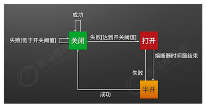 image-20220305231838365