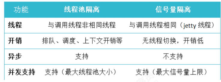 image-20220305232602591