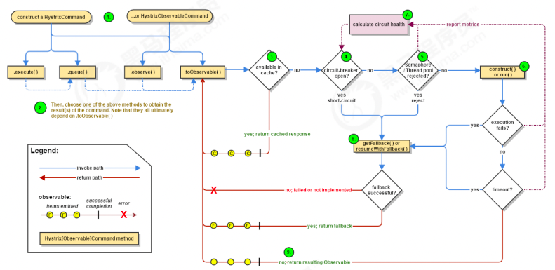 image-20220305232712233