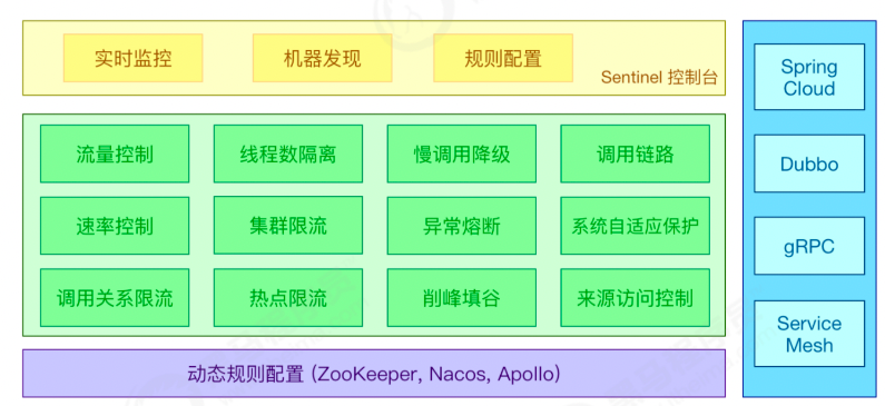 image-20220305233741617