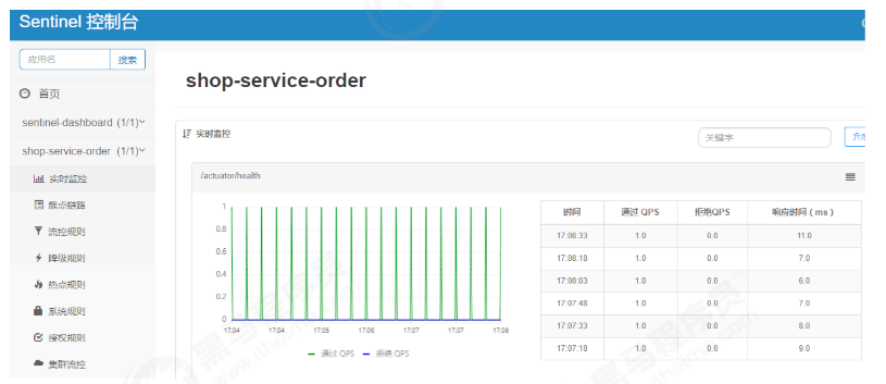 image-20220305235523359