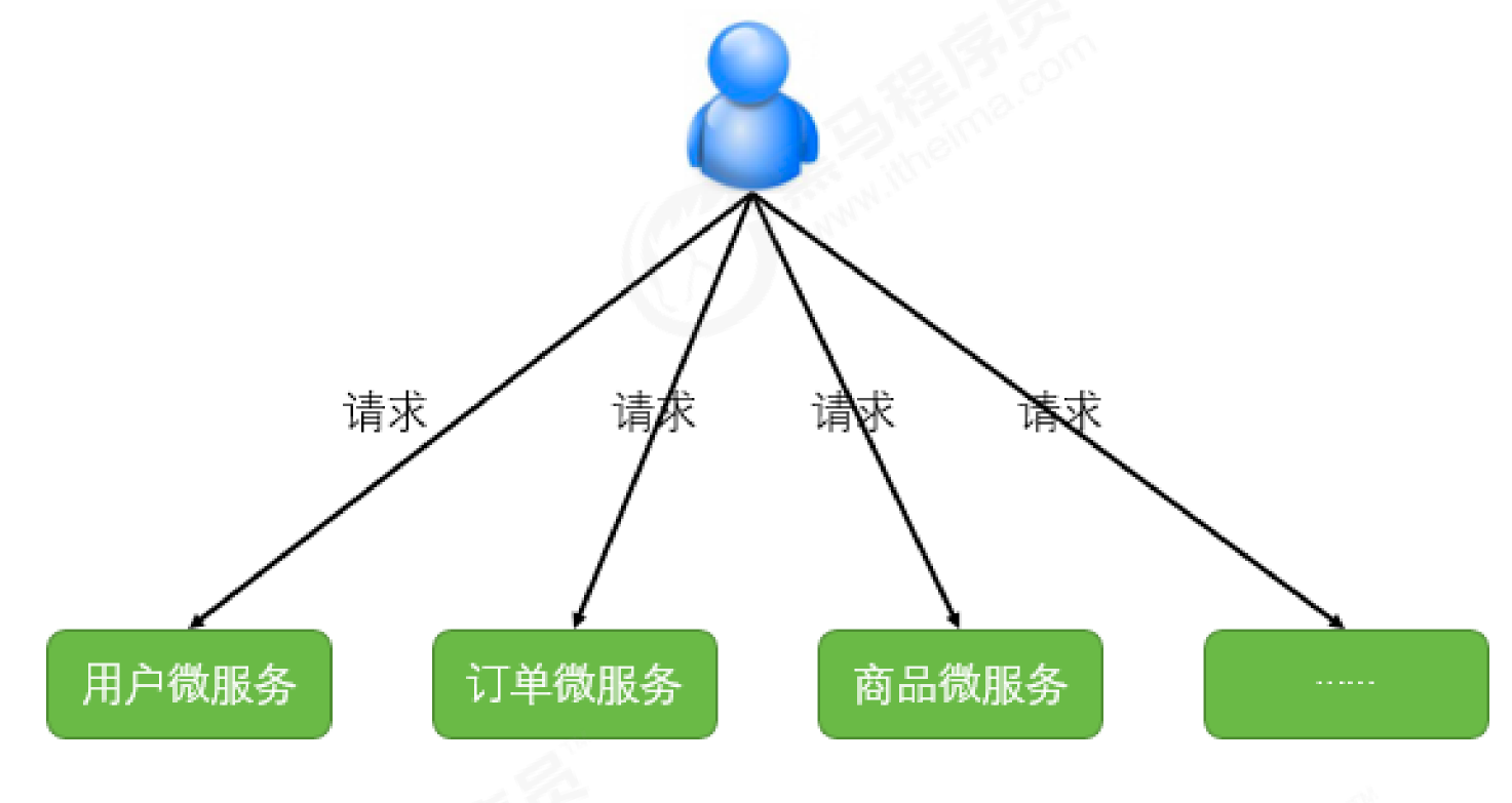 image-20220306102932415