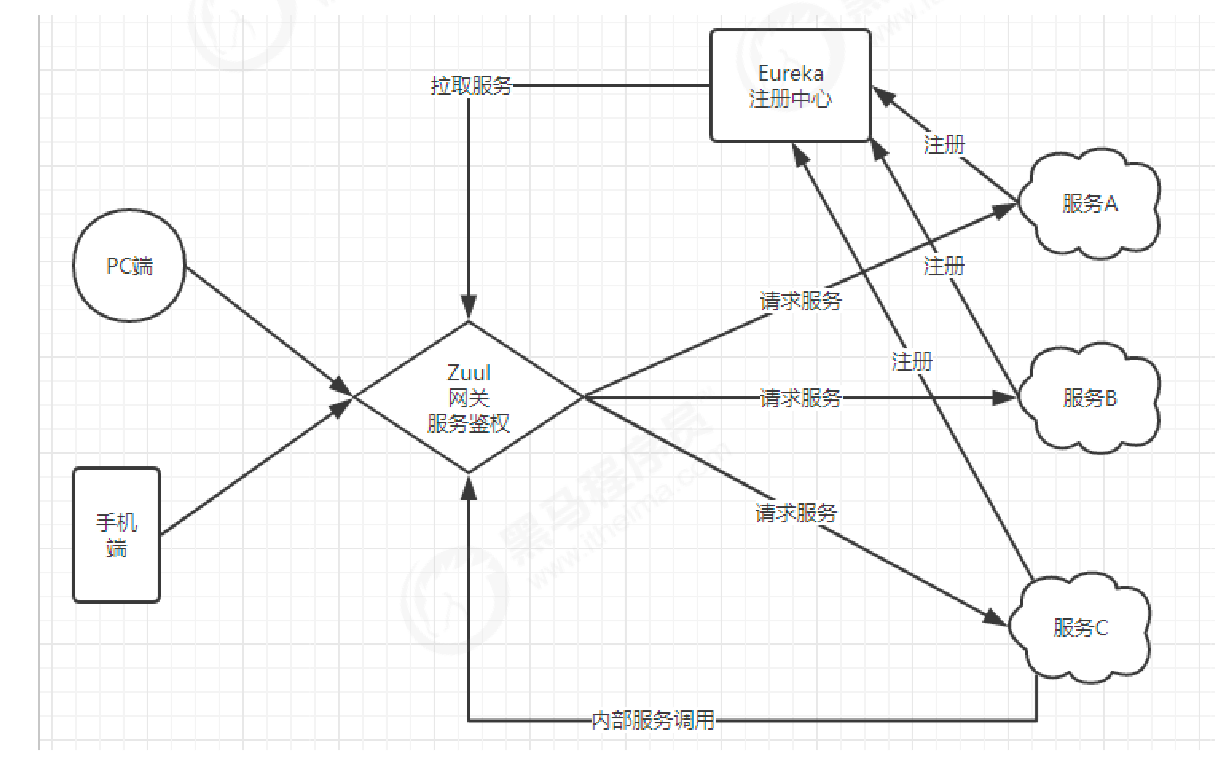 image-20220306104837717