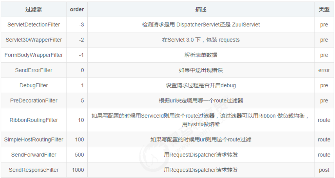 image-20220306114200644