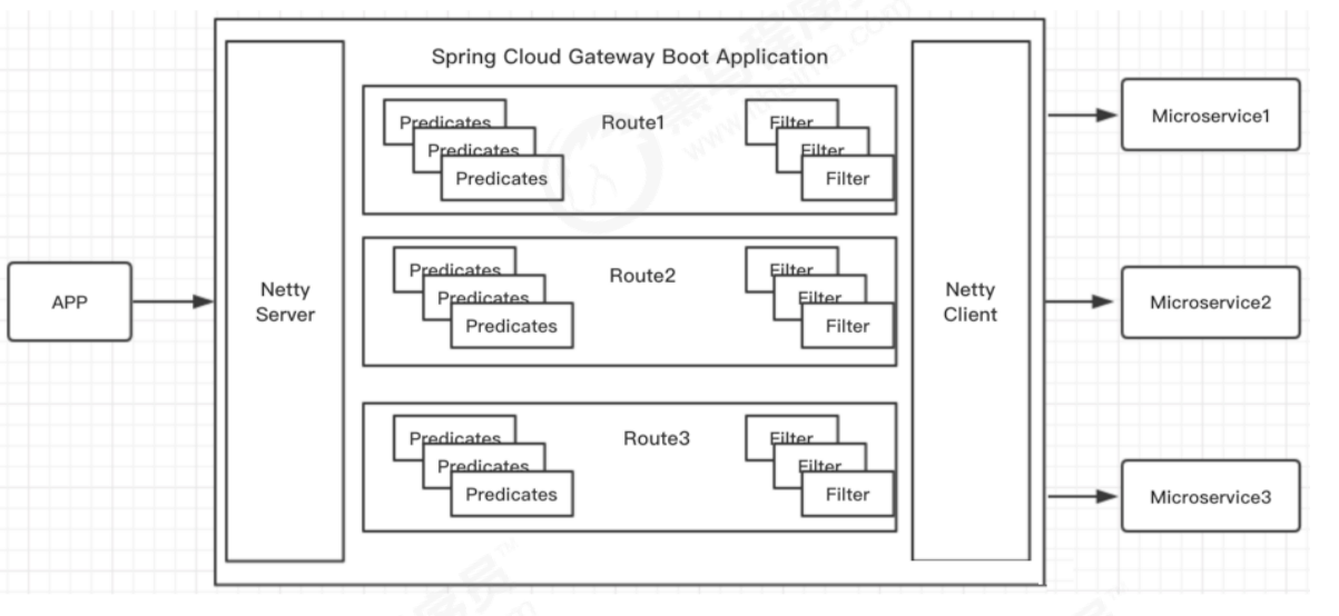 image-20220306152146069