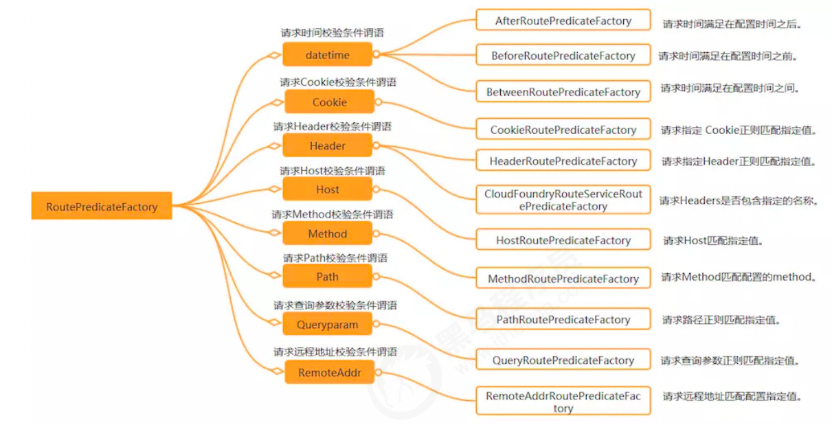 image-20220306152721028