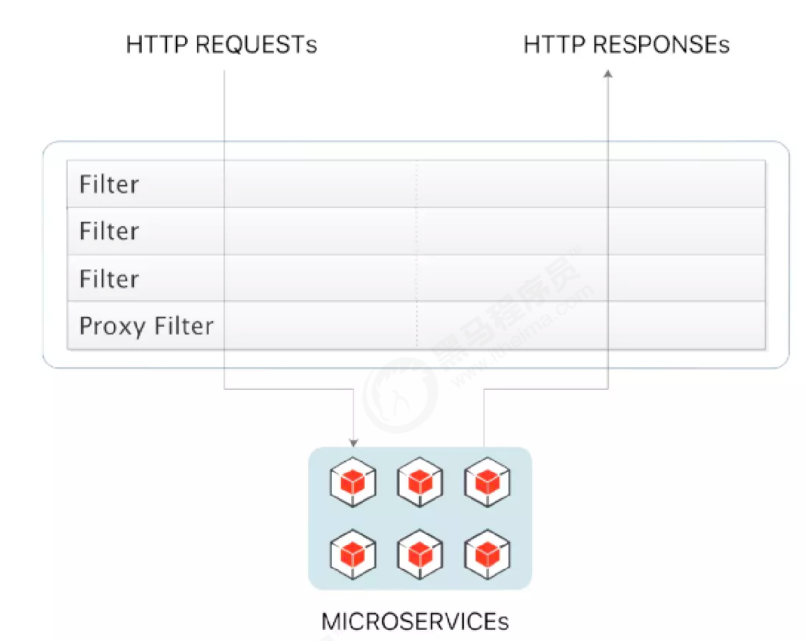 image-20220306155350451