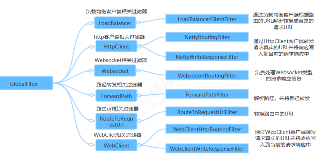 image-20220306163612706