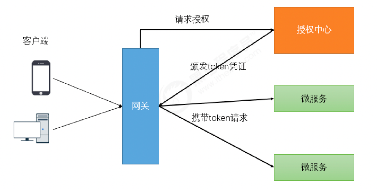 image-20220306163753687