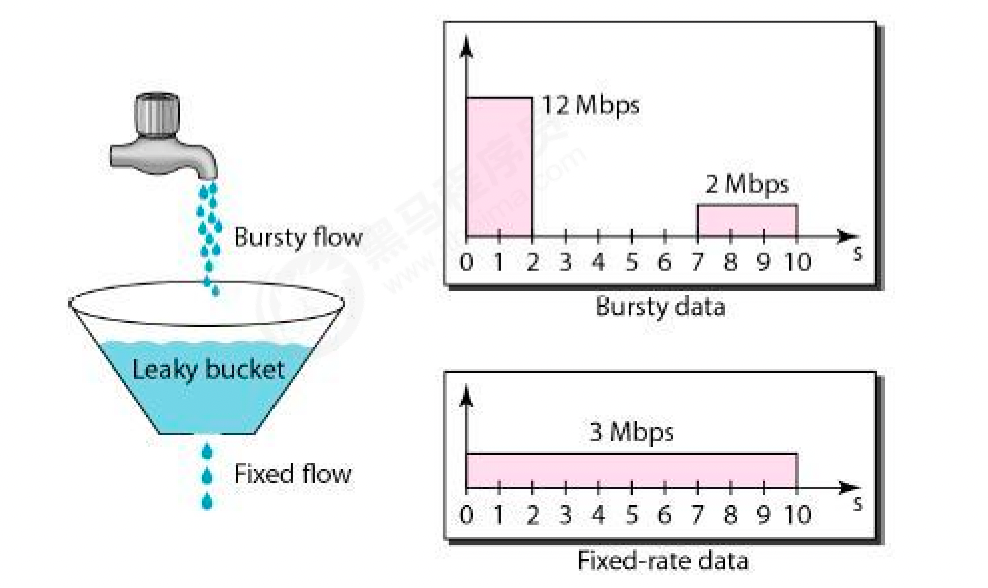 image-20220306164521721