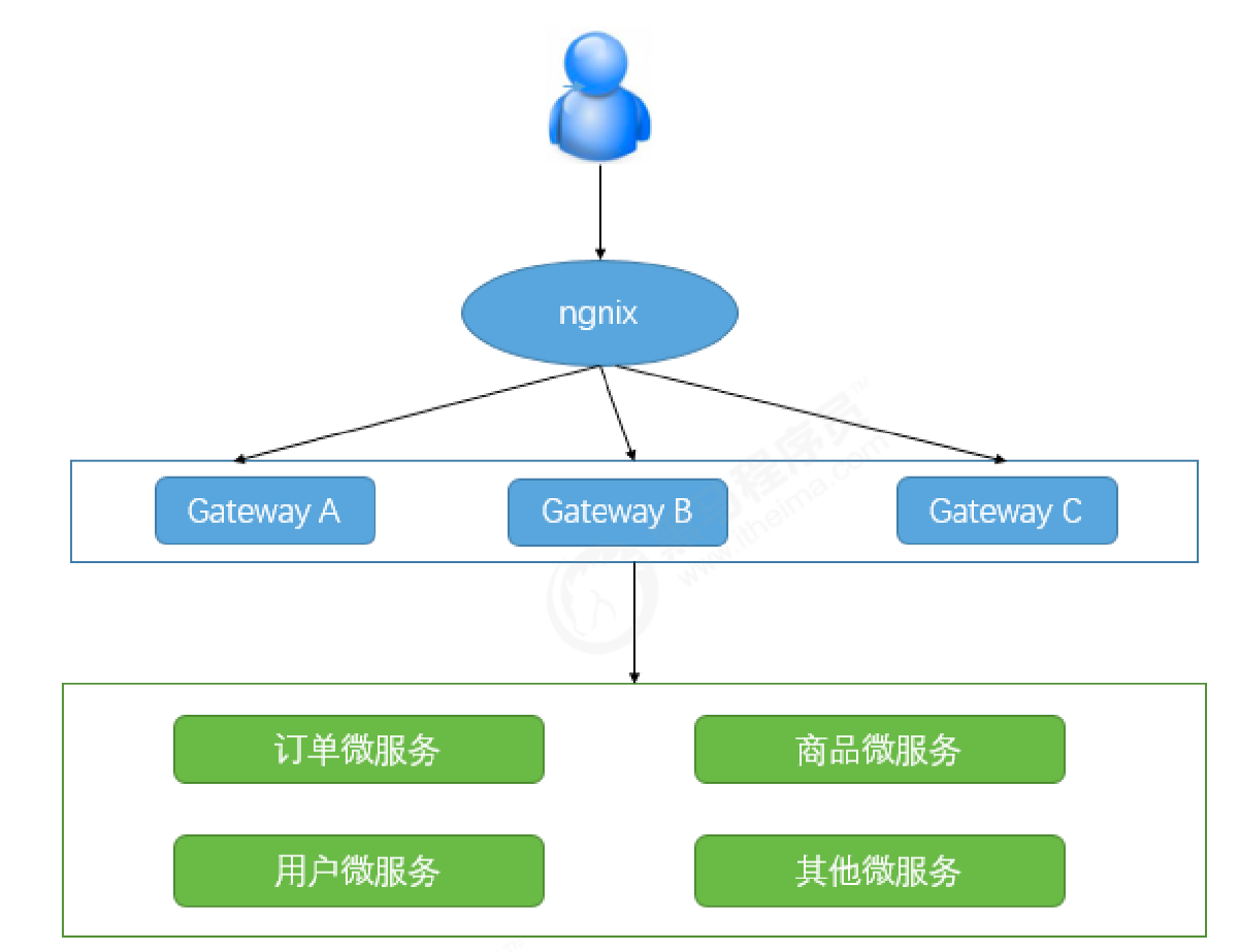 image-20220306215241566