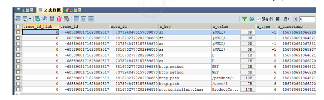 image-20220306221850527