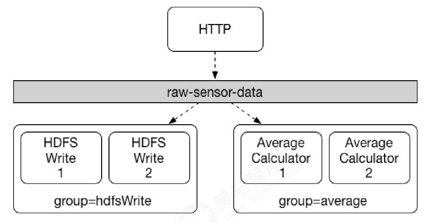 image-20220306230929818